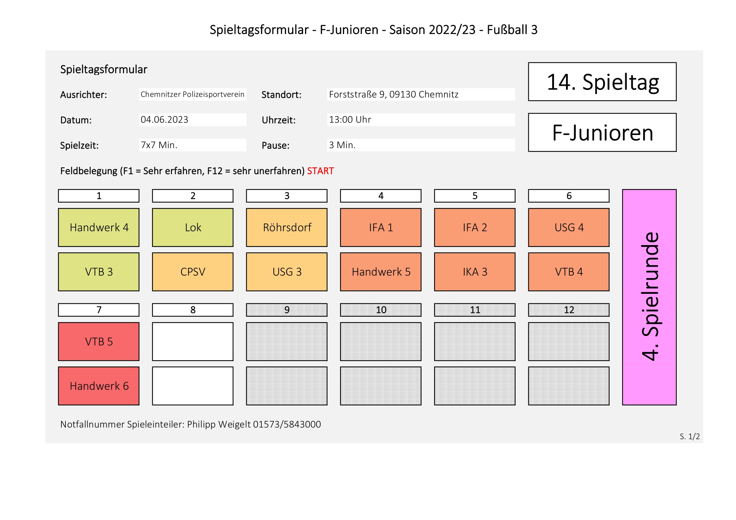 F Junioren 14 4 20230604 CPSV