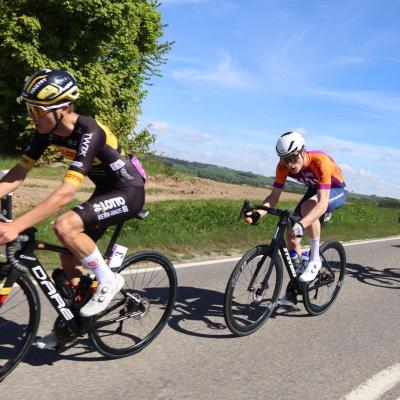 048 2025 Rennen
